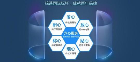 六星服務(wù)海報(bào)設(shè)計(jì)模板免費(fèi)下載 專業(yè)PSD格式，編號(hào)11268375